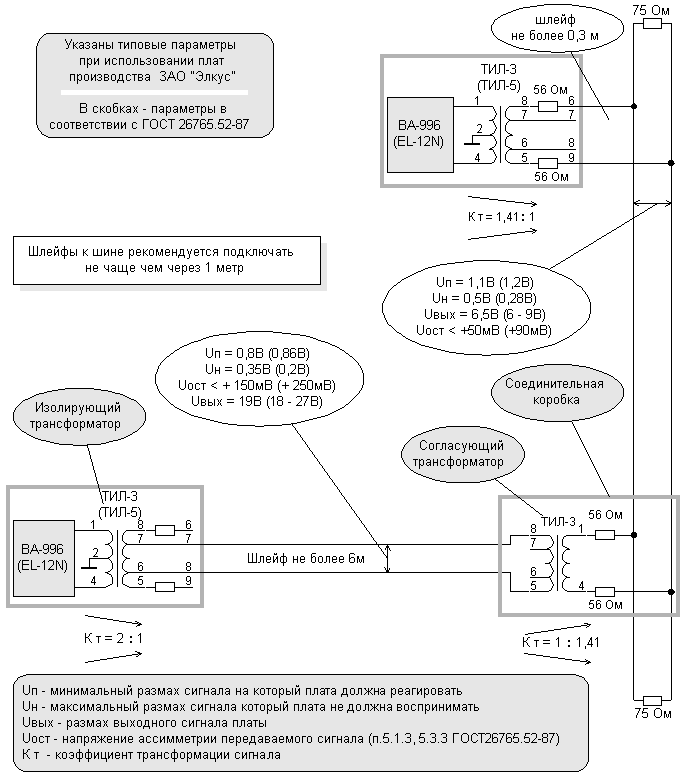 Гост р 52070 2003 pdf скачать