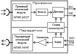 VL-1N,  